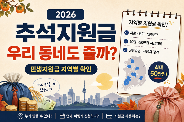 추석민생지원금