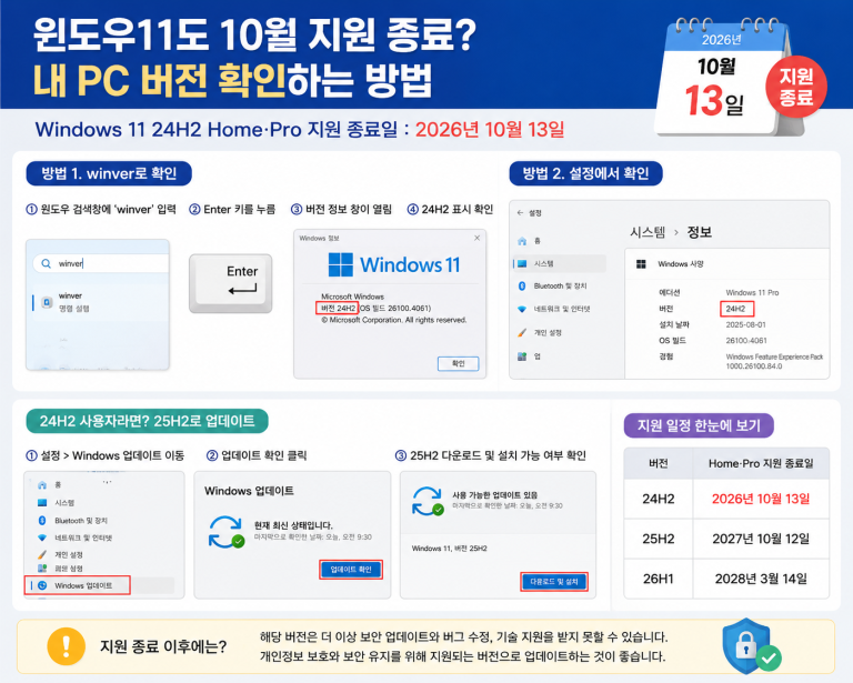 윈도우11