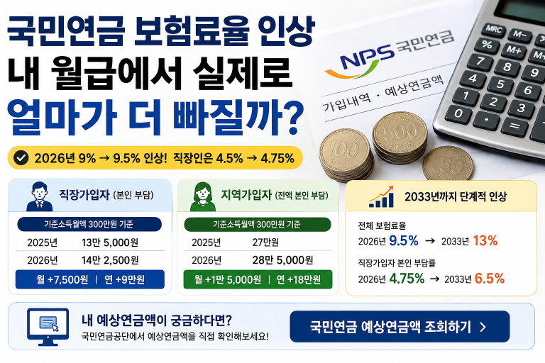 국민연금
