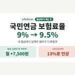 국민연금 보험료율 인상 9.5% 월급 공제액 썸네일